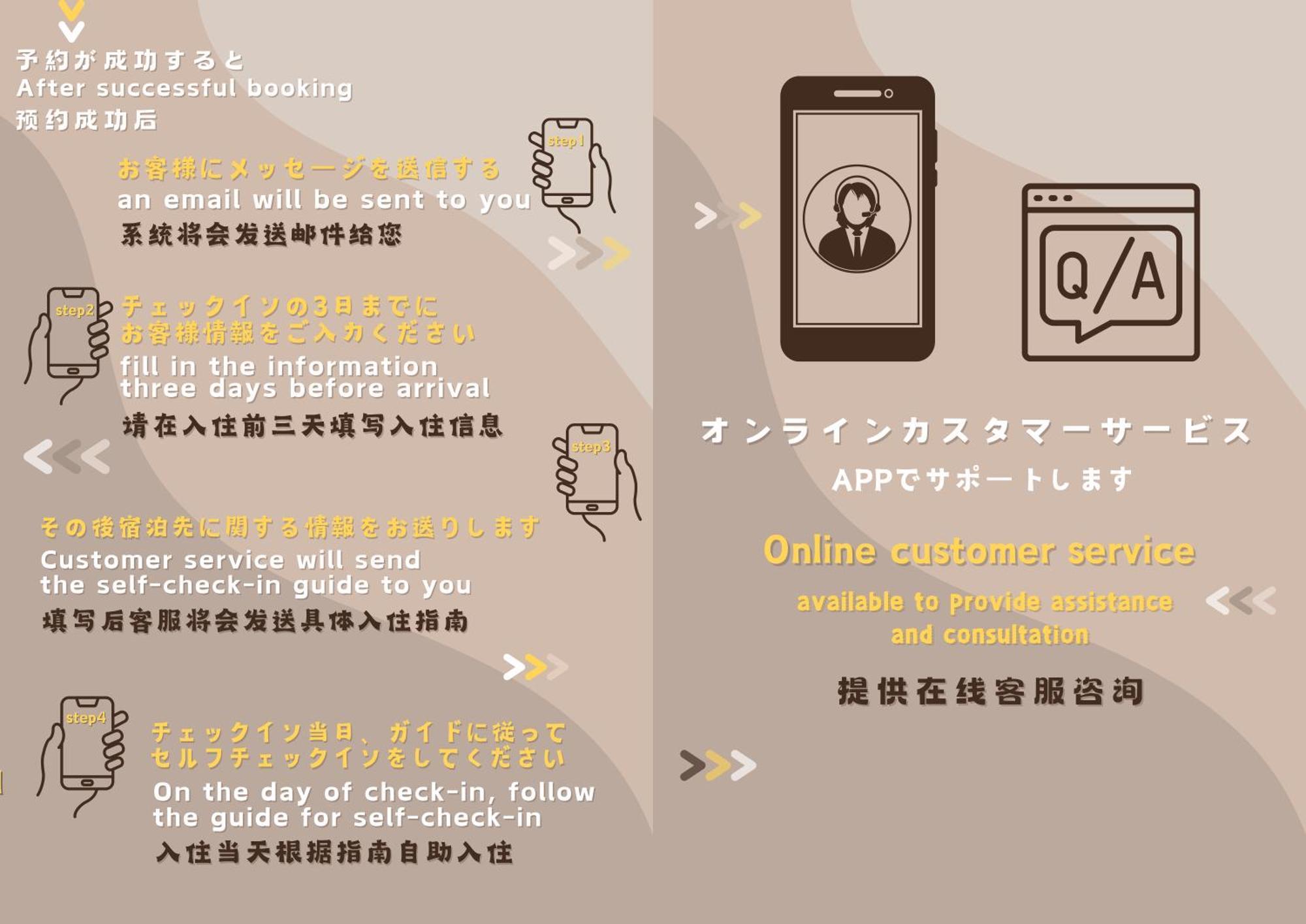 Апартаменты 浅草寺3分｜浅草駅6分｜開放的｜畳寝室｜2-6人｜成田&羽田空港直通 Токио Экстерьер фото